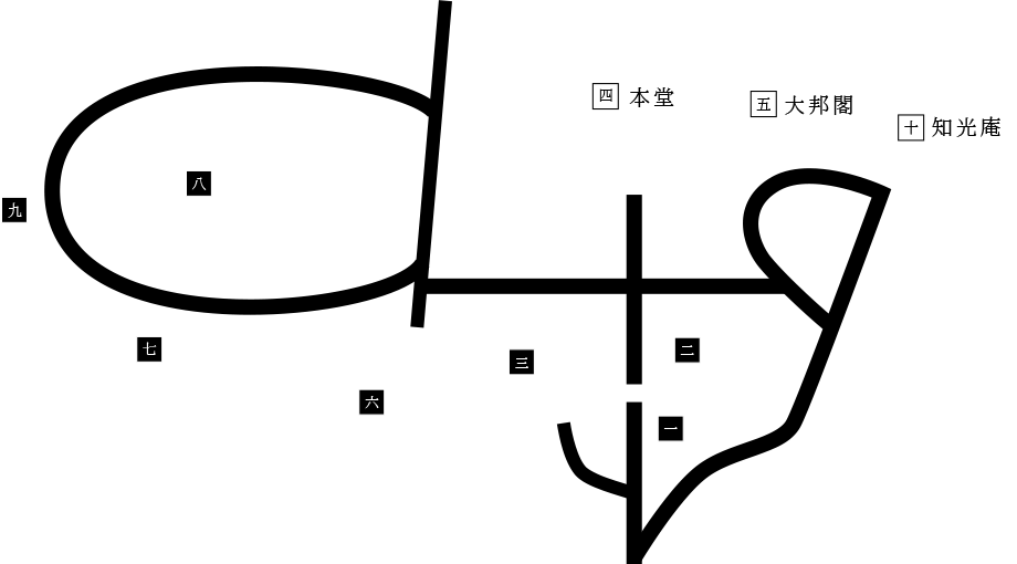 境内図